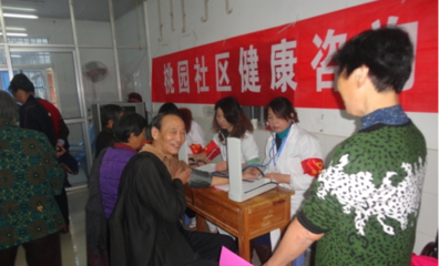 如何在社区服务中开展健康咨询服务_360问答